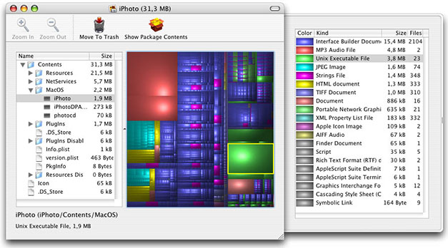 disk map mac disk map mac