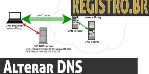 como alterar o dns no registro.br?